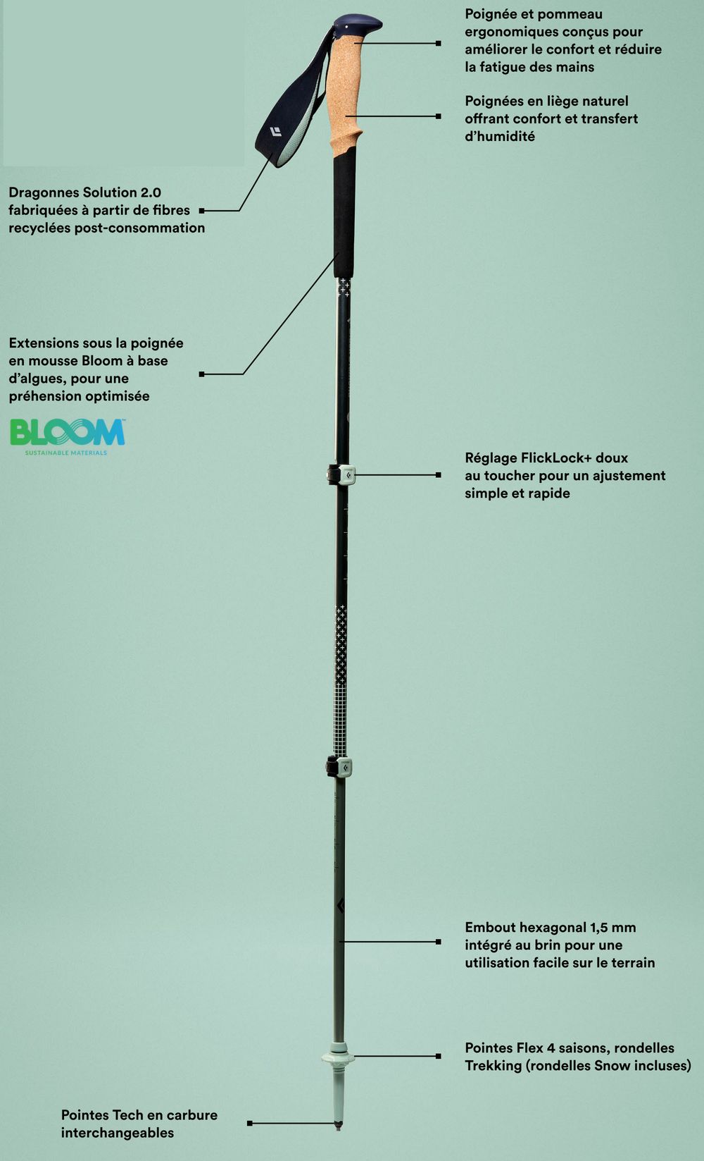 Pursuit Trekking Poles Black Diamond